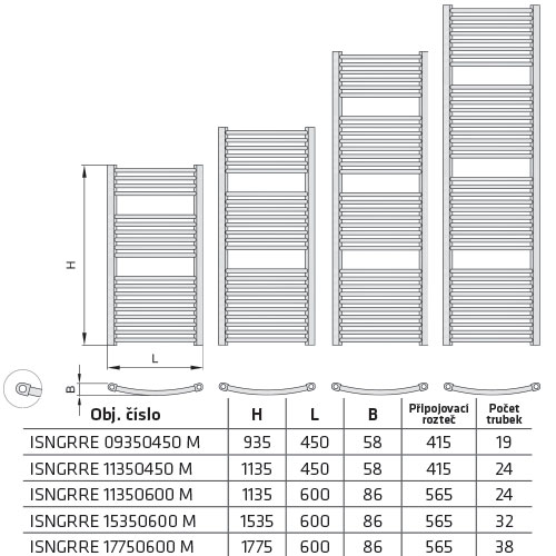 GRENADA RADIUS ELEKTRO těleso otopné 1535x600 mm, tyč s regulátorem Mini, sněhově bílá