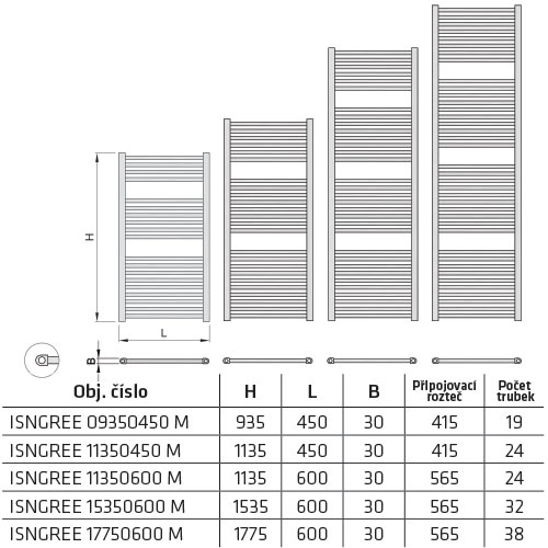 GRENADA ELEKTRO těleso otopné 1135x450 mm, tyč s regulátorem Mini, sněhově bílá