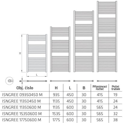 GRENADA ELEKTRO těleso otopné 1775x600 mm, tyč s regulátorem Mini, sněhově bílá