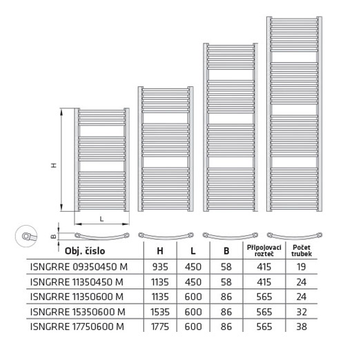 GRENADA RADIUS ELEKTRO těleso otopné 1535x600 mm, tyč s regulátorem Mini, sněhově bílá